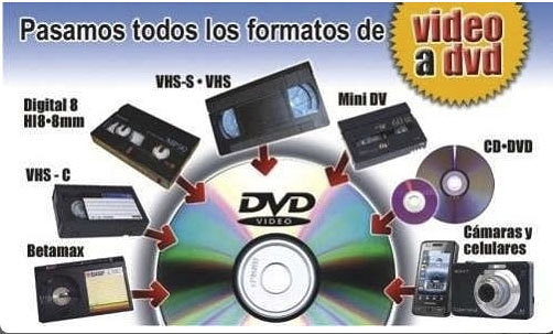 VHS y fotos a USB Panamá